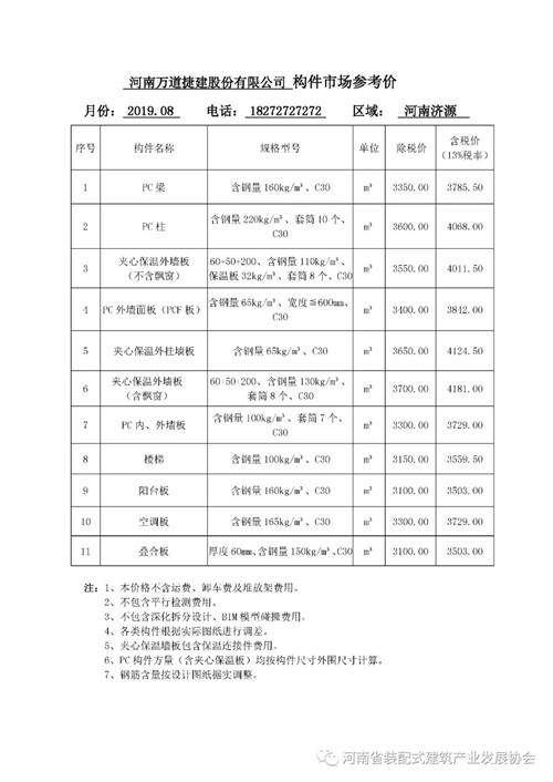 河南省裝配式建筑預(yù)制構(gòu)件市場參考價（2019年8月） 